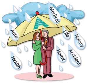 Umbrella Policy for Car Insurance, Home Insurance, and More Near Lincoln Park, MI